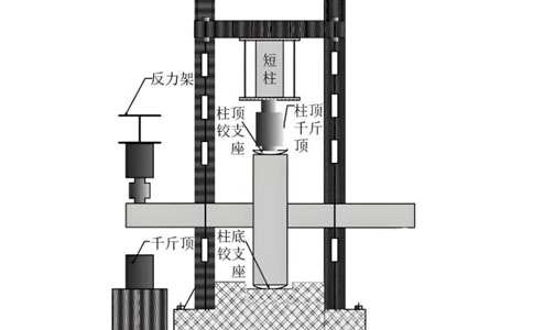 貨架梁柱連接剛度和強度試驗機
