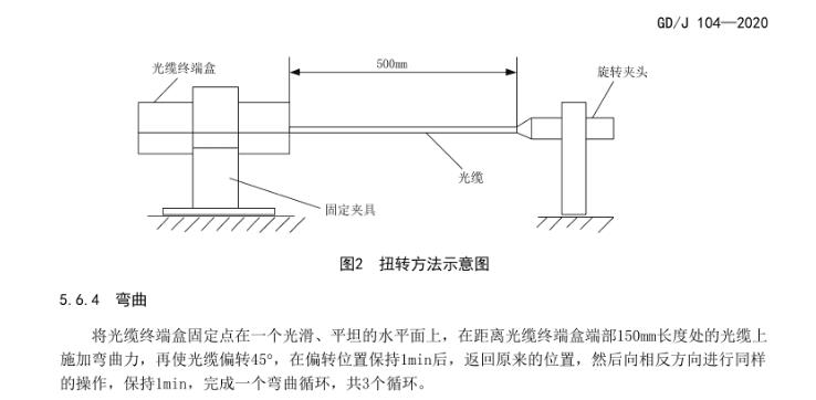 扭轉彎曲.jpg