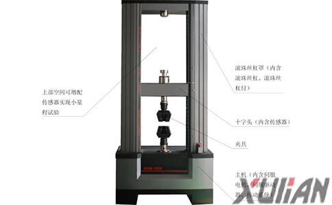 連續管疲勞試驗機